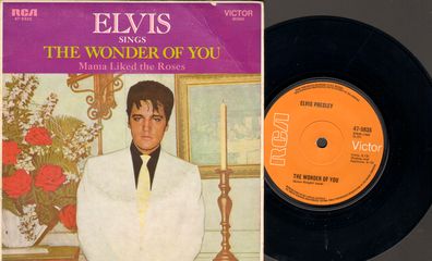 The Wonder Of You