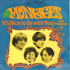 Thumbnail - MONKEES