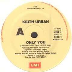 Thumbnail - URBAN,Keith