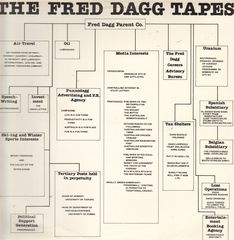 Thumbnail - DAGG,Fred