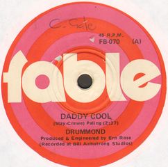 Thumbnail - DRUMMOND