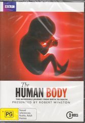 Thumbnail - HUMAN BODY