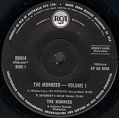 Thumbnail - MONKEES